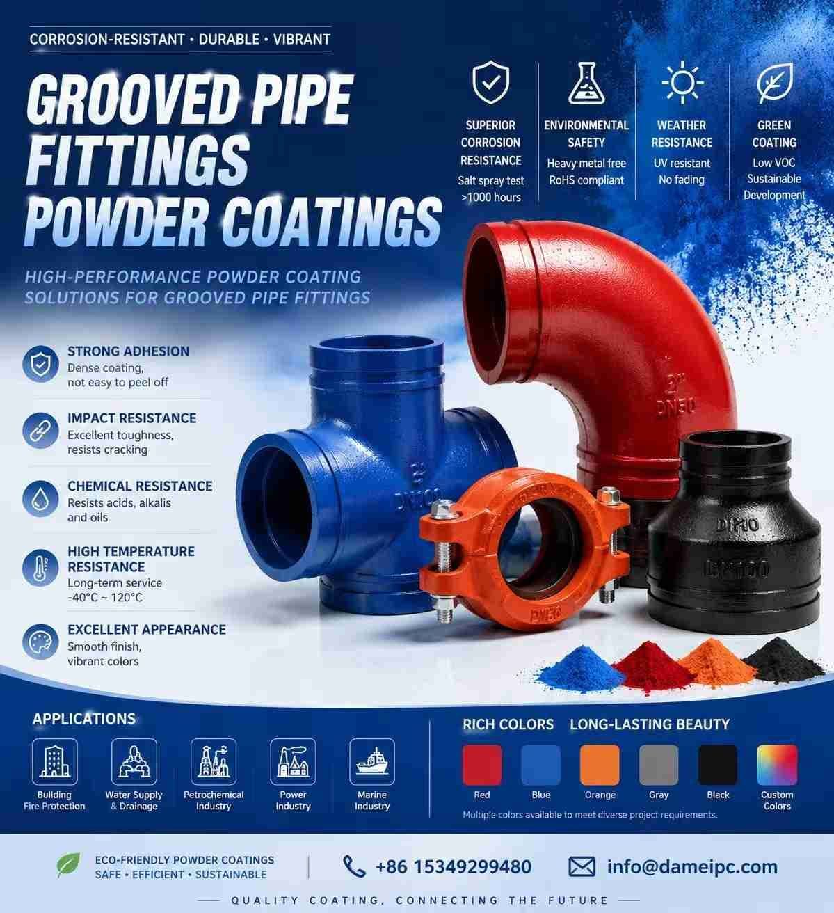 Powder Coatings for Grooved Pipe Fittings: Durable Protection for Industrial Systems